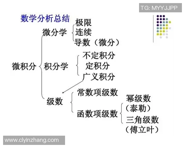 南京篮球队与重庆篮球队赛后技术分析与战术总结 南京篮球队与重庆篮球队赛后技术分析与战术总结