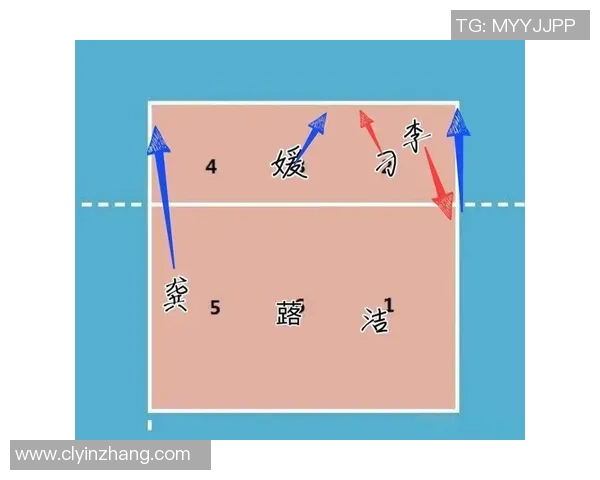 武汉排球队的节奏体系与排球战术的完美结合探讨 武汉排球队的节奏体系与排球战术的完美结合探讨