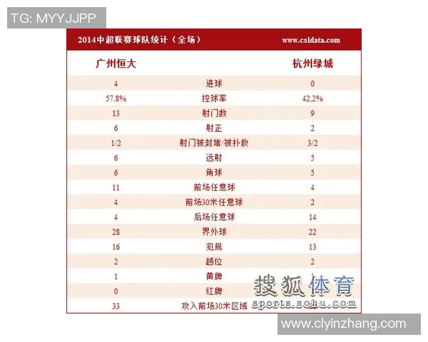 深圳羽毛球队在世界杯积分榜中以55分稳居第一展现强劲实力